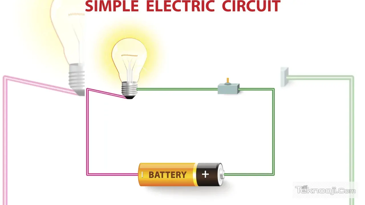 Elektrik, Devre, Pil, Ampul, Anahtar, Voltaj, Akım, Direnç, İletken, Kurulum, STEM, Elektron, Fizik, Enerji, Eğitim