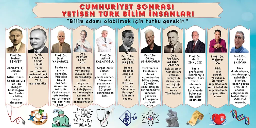 Türk Bilim İnsanları Kimlerdir? Kadın Bilim İnsanları ve Araştırma Ödevi İçin Kapsamlı Rehber