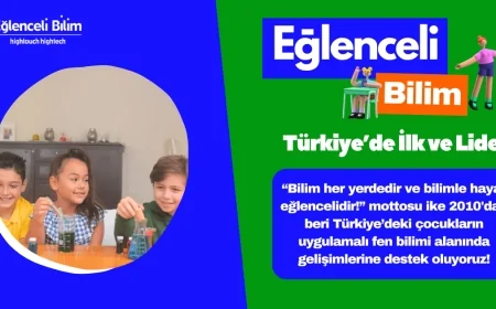 Eğlenceli Bilim Giriş Uygulama Deneyleri Çocuklar İçin Bilimin Büyülü Kapısı