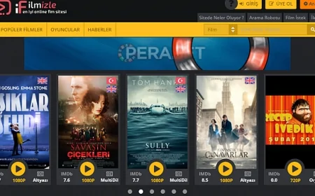 Full HD Film Nedir? Görsel Şölenin Teknik Anatomisi