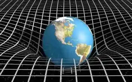 Einstein’ın genel görelilik kuramı (makro evren) ile kuantum mekaniği (mikro evren) nedir?