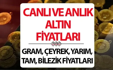 Canlı Altın Borsası Anlık Harem Bugün Gram Altın Fiyatları Yatırımcıların Radarında