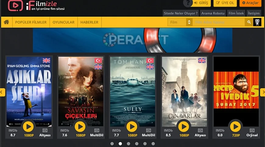 Full HD Film Nedir? Görsel Şölenin Teknik Anatomisi
